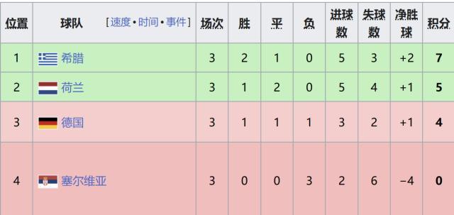 CA88相关图片