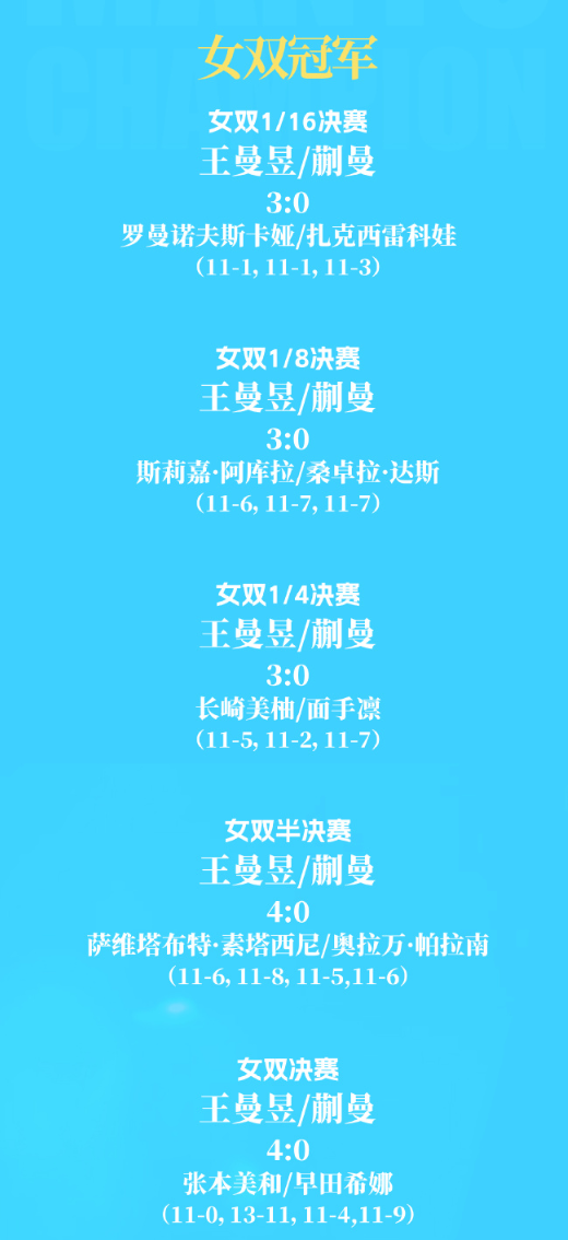 CA88介绍图片