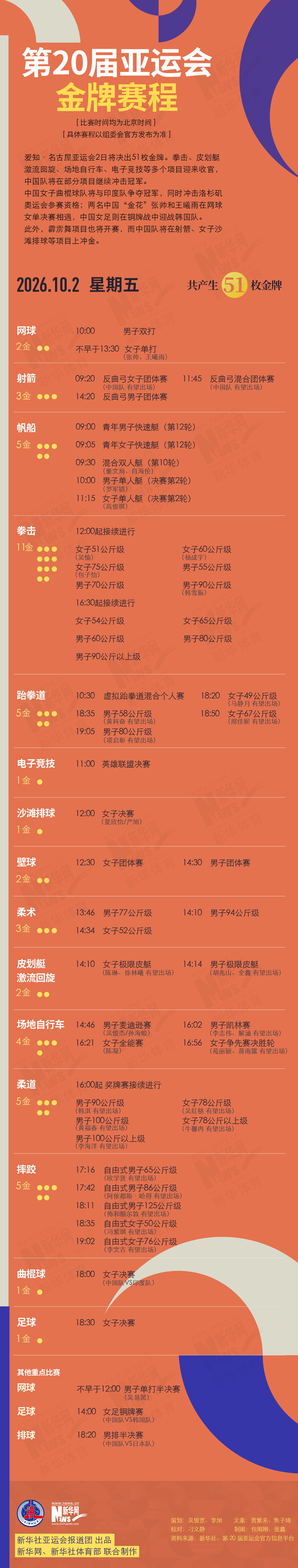 CA88产品图片