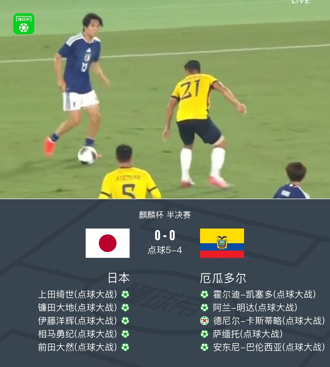 CA88介绍图片